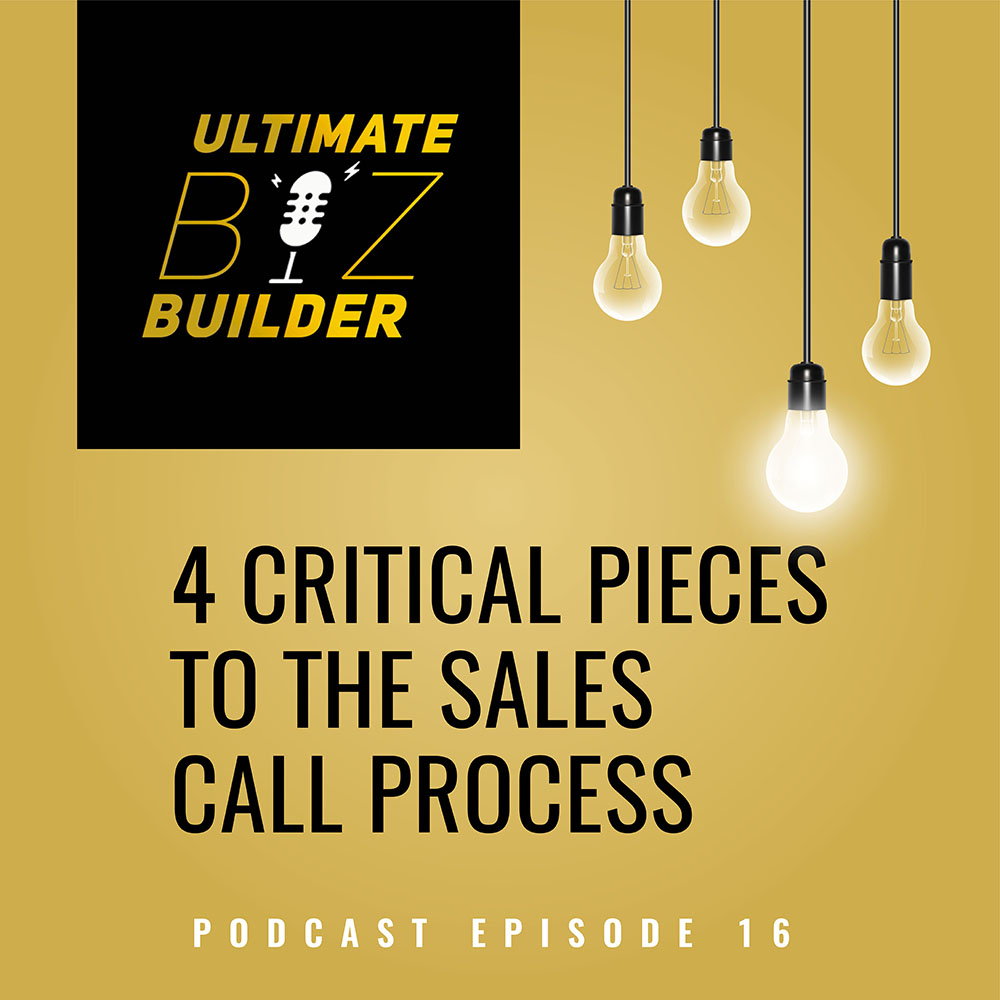 Tall buildings downtown with the words 4 Critical Pieces to the Sales Call Process in the middle.